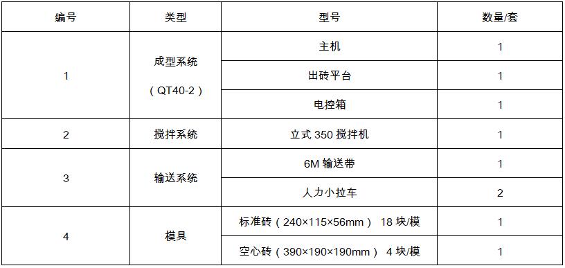 QT40-2型水泥砖机