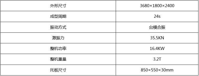 QT4-25A型水泥砖机技术参数.jpg