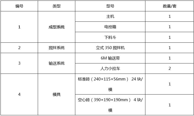 QT4-15S型透水砖机生产线配置