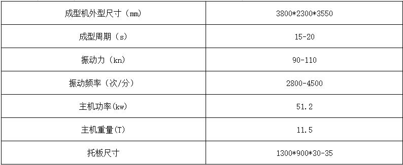 10-15透水砖机主要技术参数.jpg