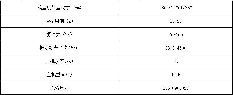 8-15路面砖机主要技术参数.jpg