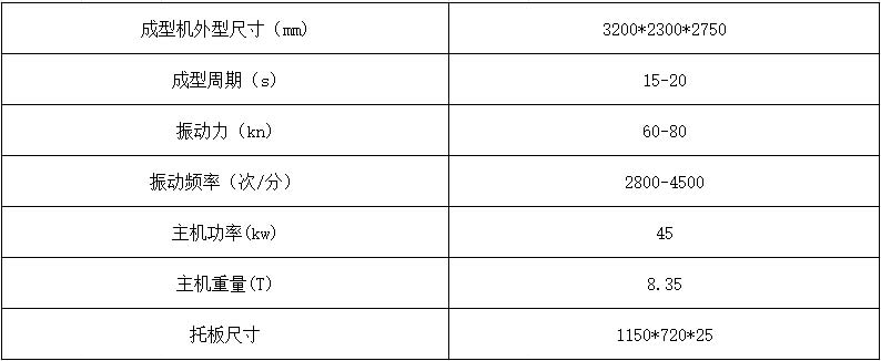 6-15水泥砖机主要技术参数.jpg