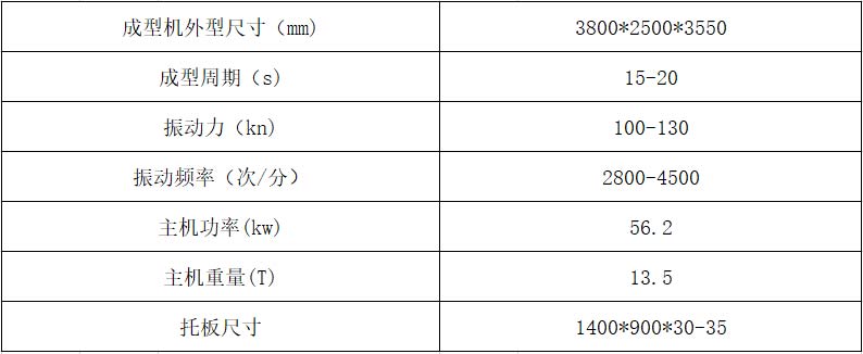 12-15透水砖机主要技术参数.jpg