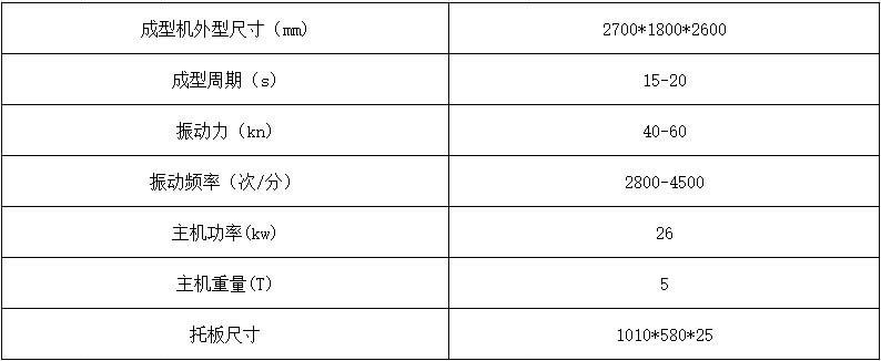 4A-15水泥砖机主要技术参数.jpg