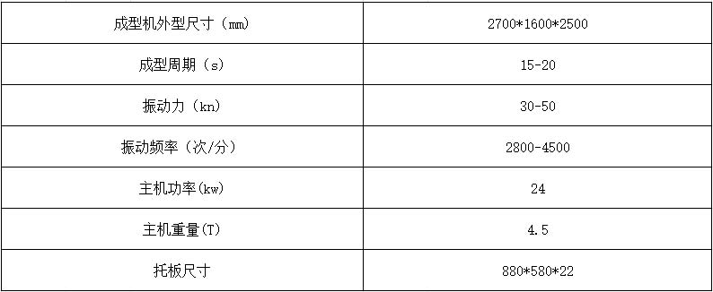 4-15透水砖机主要技术参数.jpg