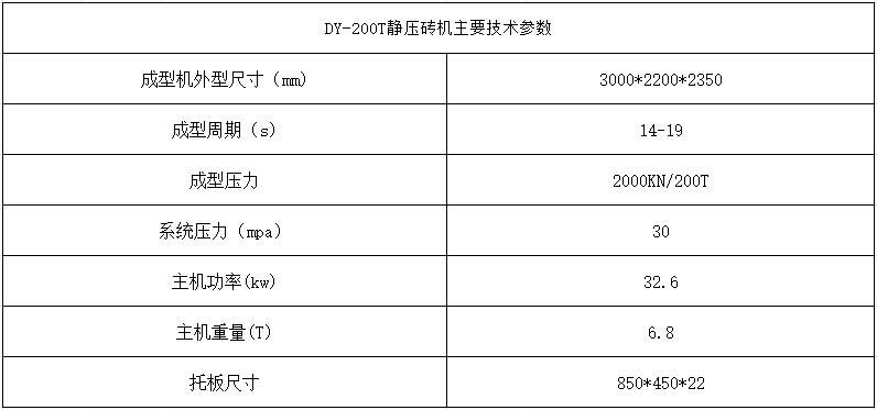 DY-200T静压砖机主要技术参数.jpg